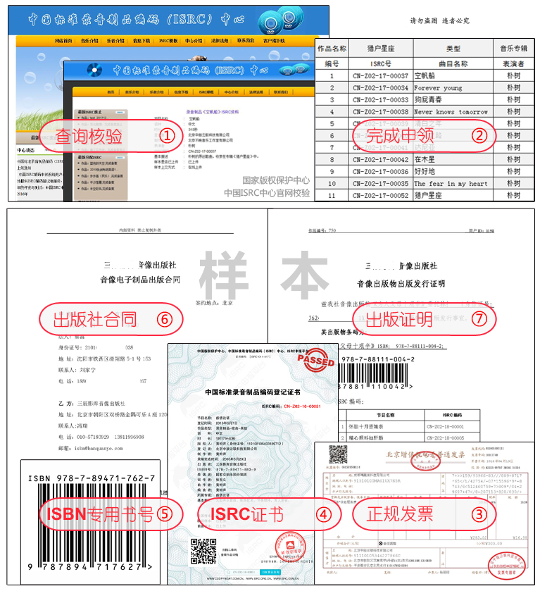 办完后拿到的材料